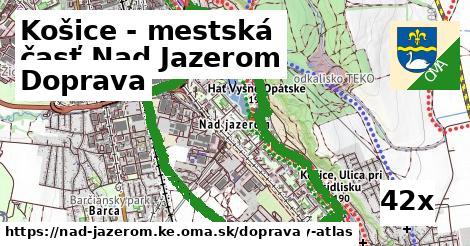 doprava v Košice - mestská časť Nad Jazerom