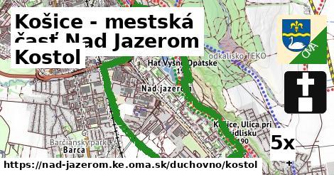 Kostol, Košice - mestská časť Nad Jazerom