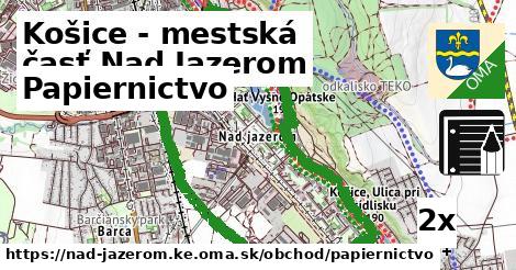 Papiernictvo, Košice - mestská časť Nad Jazerom
