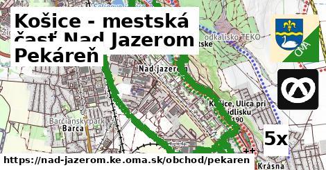 pekáreň v Košice - mestská časť Nad Jazerom