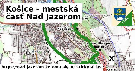 supermarket v Košice - mestská časť Nad Jazerom