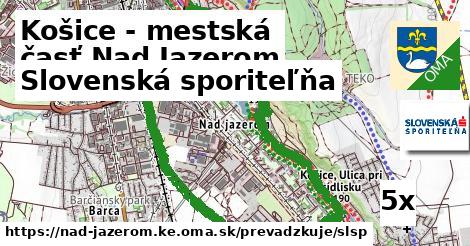 Slovenská sporiteľňa, Košice - mestská časť Nad Jazerom