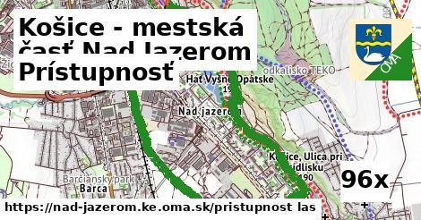 prístupnosť v Košice - mestská časť Nad Jazerom