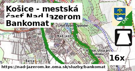 Bankomat, Košice - mestská časť Nad Jazerom