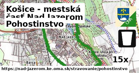 Pohostinstvo, Košice - mestská časť Nad Jazerom