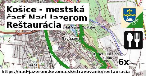 Reštaurácia, Košice - mestská časť Nad Jazerom