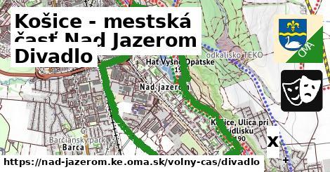 Divadlo, Košice - mestská časť Nad Jazerom