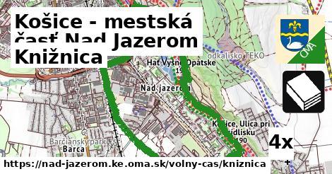 Knižnica, Košice - mestská časť Nad Jazerom