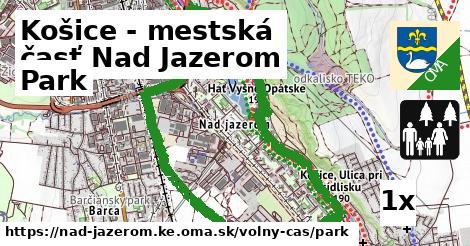 Park, Košice - mestská časť Nad Jazerom