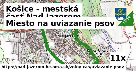 Miesto na uviazanie psov, Košice - mestská časť Nad Jazerom