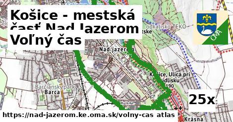 voľný čas v Košice - mestská časť Nad Jazerom