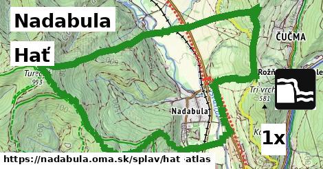 Hať, Nadabula