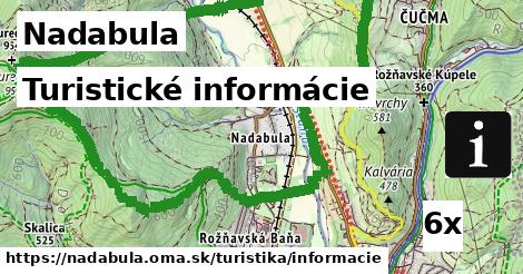 Turistické informácie, Nadabula