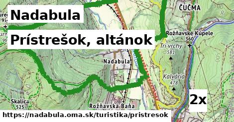 Prístrešok, altánok, Nadabula