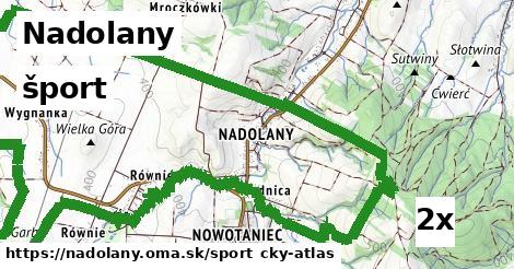 šport v Nadolany