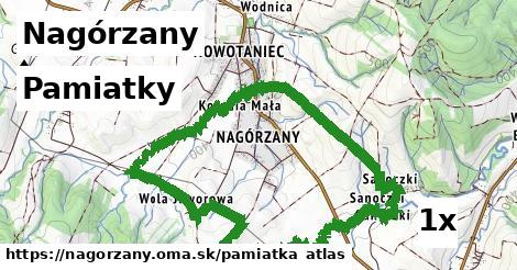 pamiatky v Nagórzany