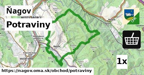 Potraviny, Ňagov