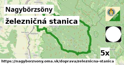 železničná stanica, Nagybörzsöny