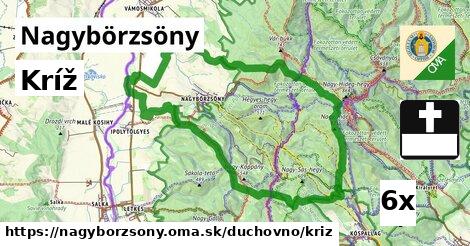 Kríž, Nagybörzsöny