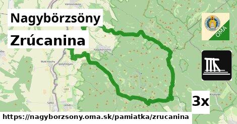 Zrúcanina, Nagybörzsöny