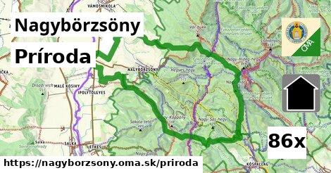 príroda v Nagybörzsöny