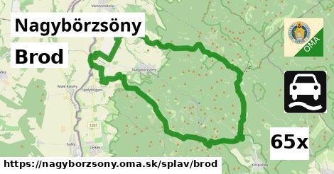 Brod, Nagybörzsöny