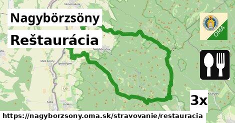 Reštaurácia, Nagybörzsöny