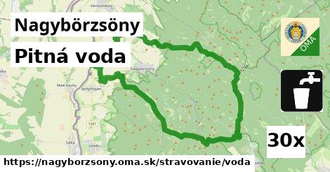 Pitná voda, Nagybörzsöny