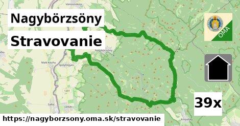 stravovanie v Nagybörzsöny