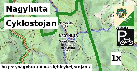 Cyklostojan, Nagyhuta