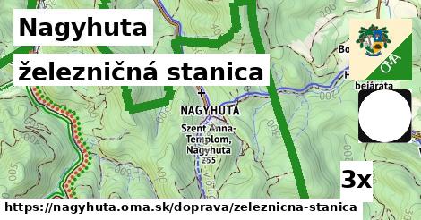 železničná stanica v Nagyhuta