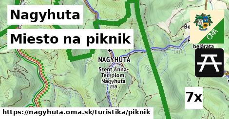 Miesto na piknik, Nagyhuta