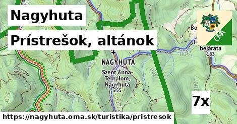 Prístrešok, altánok, Nagyhuta