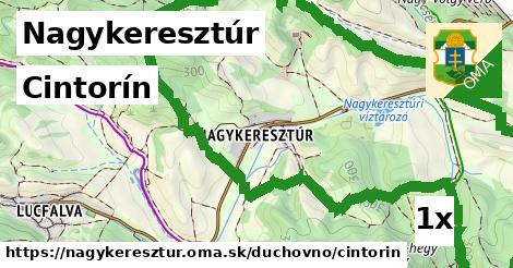 Cintorín, Nagykeresztúr