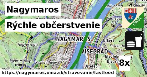 Všetky body v Nagymaros