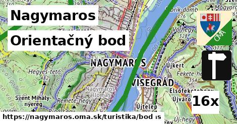 Orientačný bod, Nagymaros