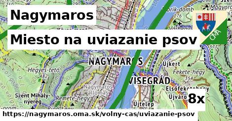 Miesto na uviazanie psov, Nagymaros