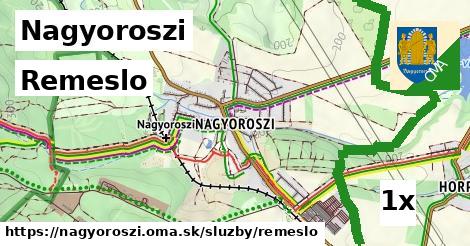 remeslo v Nagyoroszi