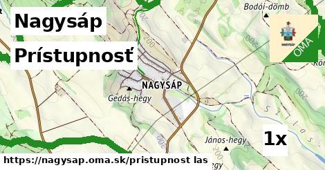 prístupnosť v Nagysáp