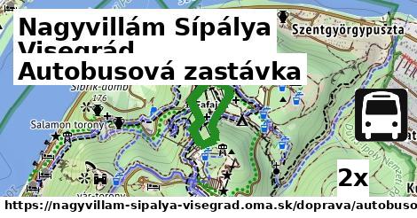 Autobusová zastávka, Nagyvillám Sípálya Visegrád