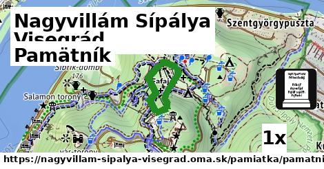 Pamätník, Nagyvillám Sípálya Visegrád