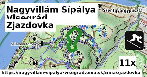 Zjazdovka, Nagyvillám Sípálya Visegrád