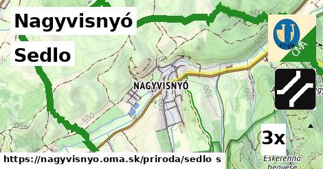 Sedlo, Nagyvisnyó