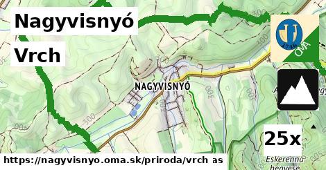 Vrch, Nagyvisnyó