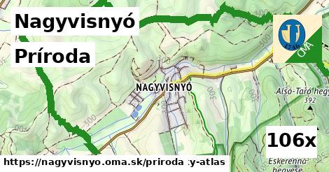 príroda v Nagyvisnyó