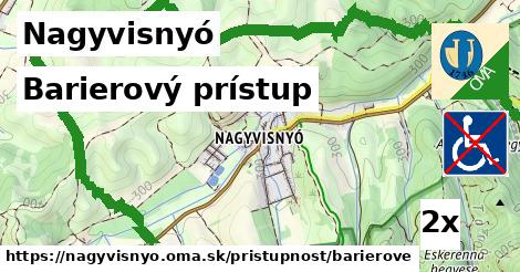 Barierový prístup, Nagyvisnyó