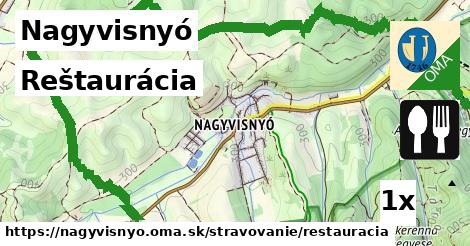 Reštaurácia, Nagyvisnyó