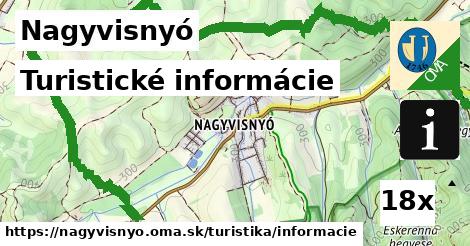 Turistické informácie, Nagyvisnyó