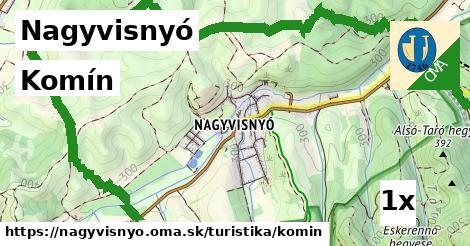 Komín, Nagyvisnyó
