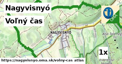 voľný čas v Nagyvisnyó
